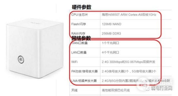路由器需要几根千兆线组网(家庭网络选择几根天线的路由器合适?)