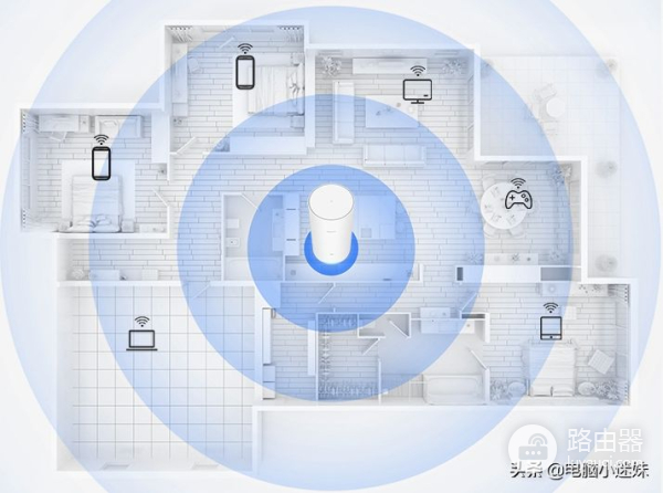 华为路由器a2 组网(最新款华为路由A2,智慧家庭的组网首选,一睹为快)