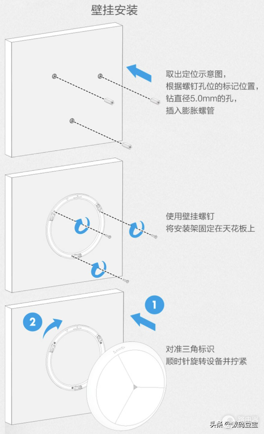 路由器ap组网哪个品牌好(家庭AC+AP组网产品推荐)