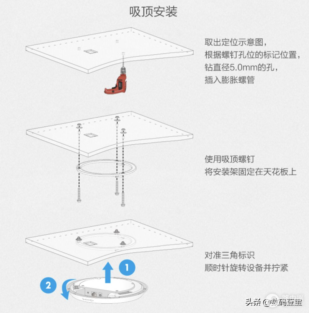 路由器ap组网哪个品牌好(家庭AC+AP组网产品推荐)