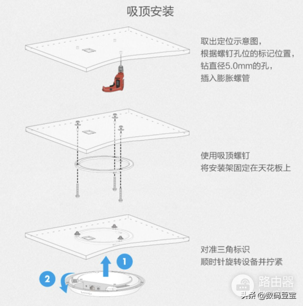 路由器ap组网哪个品牌好(家庭AC+AP组网产品推荐)