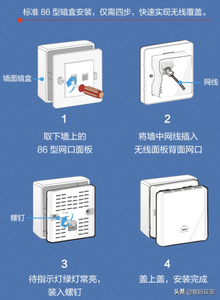 路由器ap组网哪个品牌好(家庭AC+AP组网产品推荐)