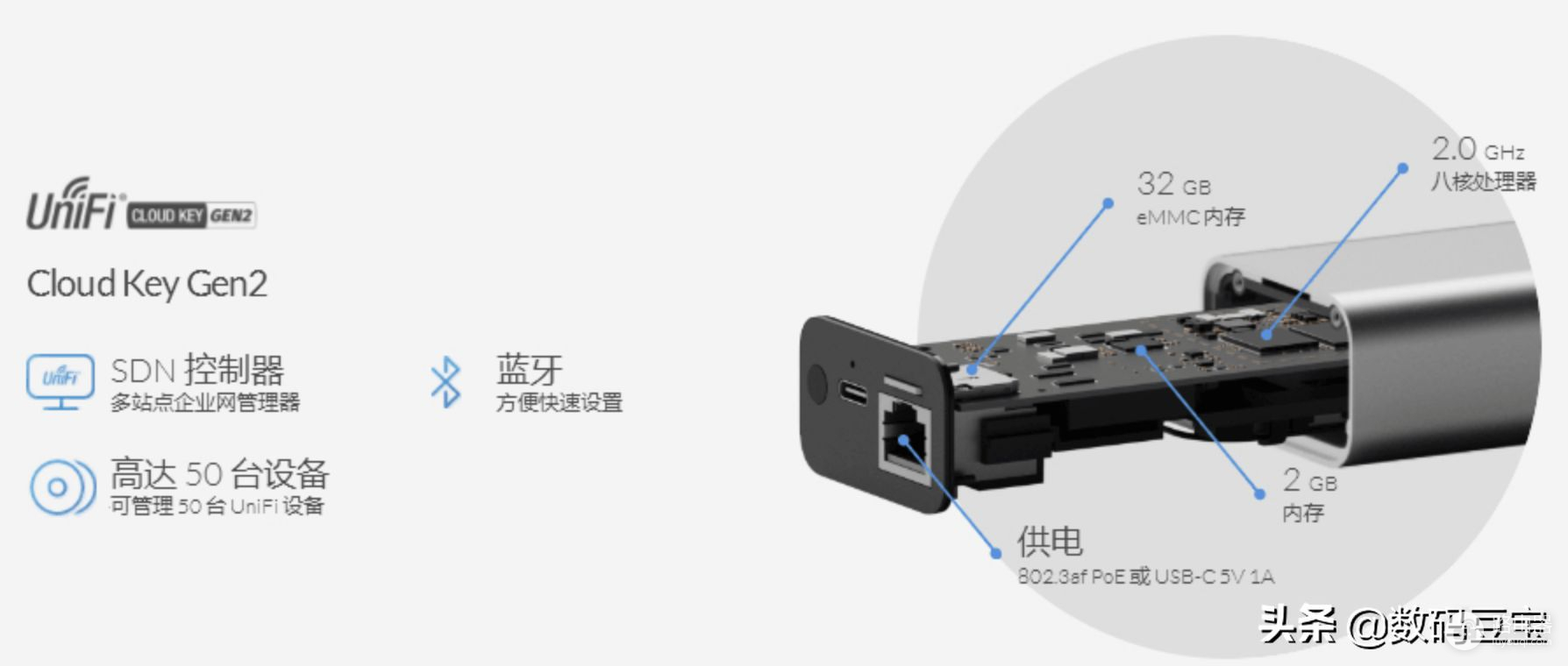 路由器ap组网哪个品牌好(家庭AC+AP组网产品推荐)