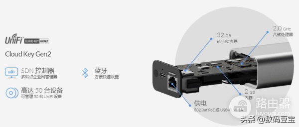 路由器ap组网哪个品牌好(家庭AC+AP组网产品推荐)