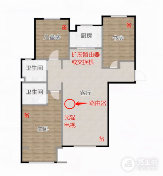 全屋无线路由器组网(家庭WiFi主流组网方案-全屋覆盖)