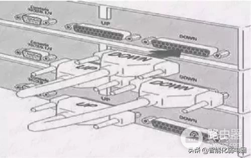路由器和交换机组网方案(一文读懂交换机与路由器对比组网)
