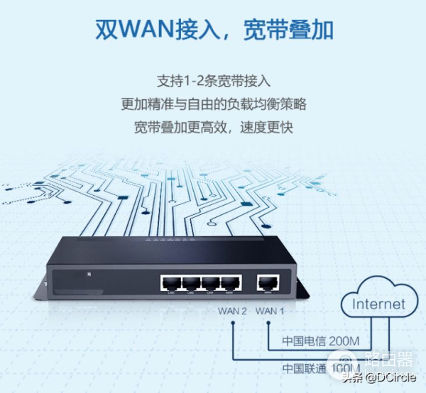 两家运营商路由器组网教程(家里多个运营商宽带如何一起使用)