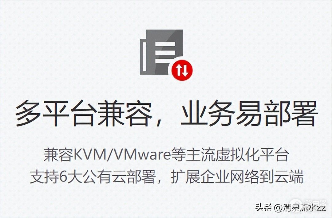 虚拟路由器组网(SD-WAN CPE、NFV（虚拟路由器） 学习与部署)