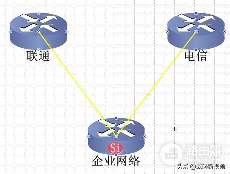 智能组网 路由器(双WLAN和智能组网加持的路由，企业高效低成本办公利器)