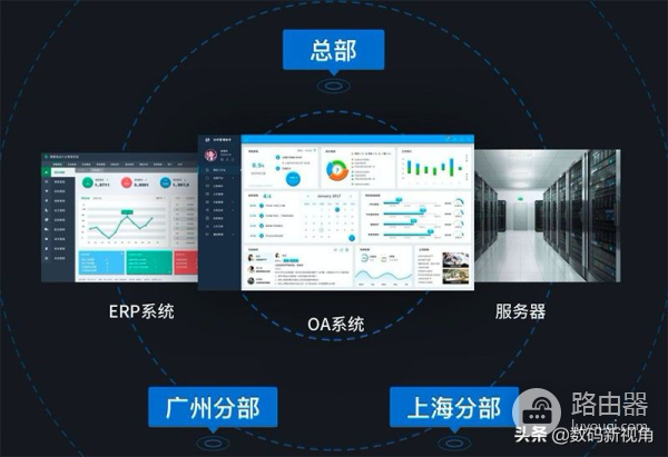 智能组网 路由器(双WLAN和智能组网加持的路由，企业高效低成本办公利器)