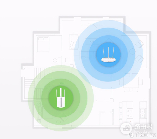 路由器组网实战(MESH+WiFi6我都要!复式大户型360路由器组网实战)