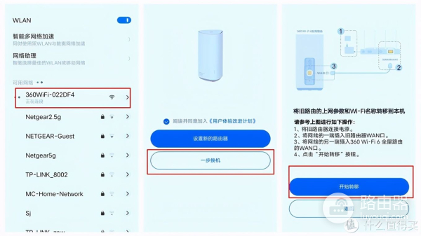 路由器组网实战(MESH+WiFi6我都要!复式大户型360路由器组网实战)