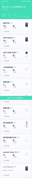 路由器组网实战(MESH+WiFi6我都要!复式大户型360路由器组网实战)