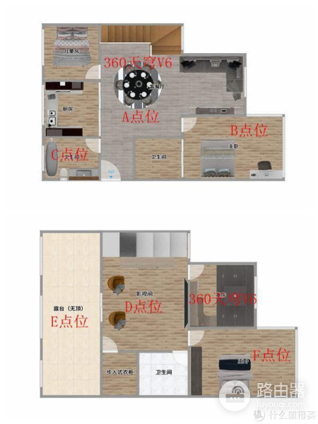 路由器组网实战(MESH+WiFi6我都要!复式大户型360路由器组网实战)