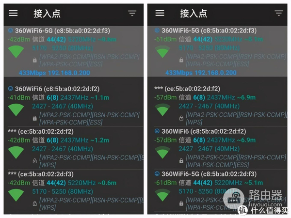 路由器组网实战(MESH+WiFi6我都要!复式大户型360路由器组网实战)
