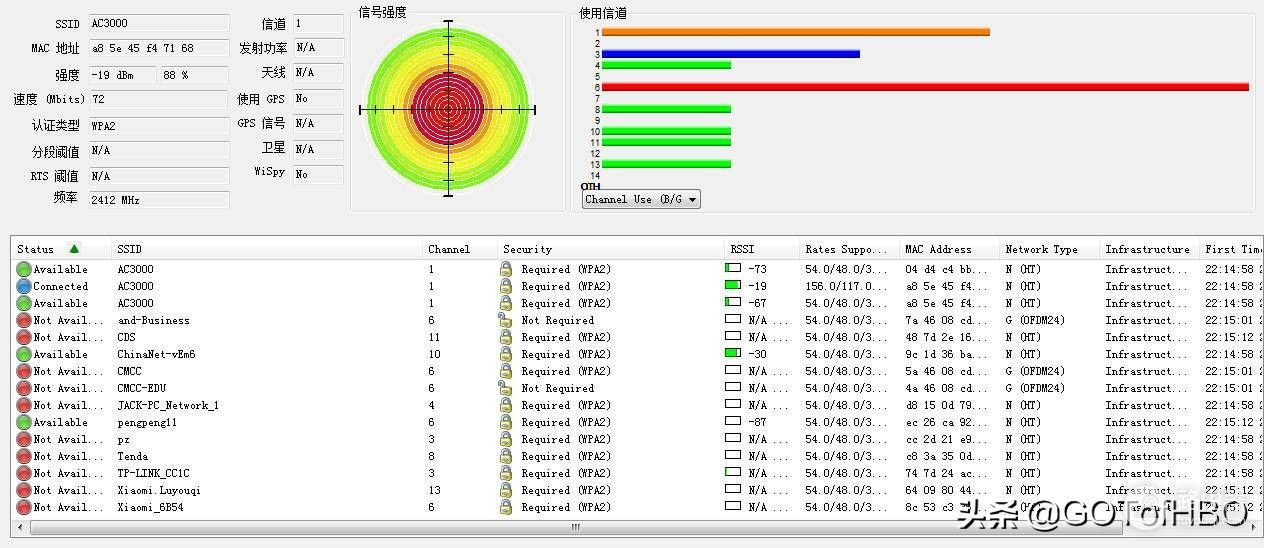 asus路由器组网(重新定义家庭组网方式：华硕灵耀AC3000路由器体验)