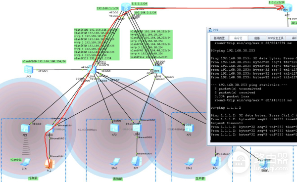 模拟路由器组网(华为模拟器模拟中小型企业办公网和WLAN组网实验)