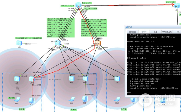 模拟路由器组网(华为模拟器模拟中小型企业办公网和WLAN组网实验)