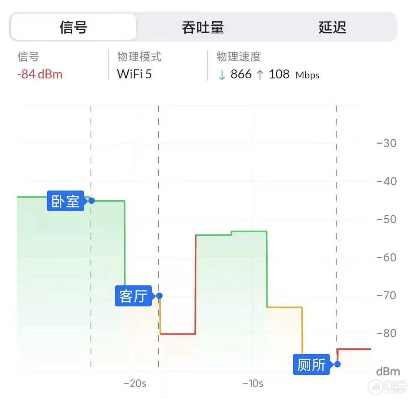 ap路由器组网mesh(全屋覆盖方案大比较之ac+ap vs mesh网络)