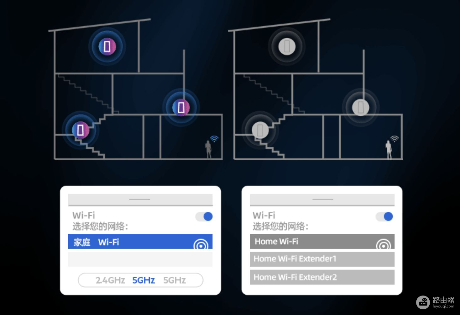 智能组网安装路由器(Wi-Fi6路由器Mesh组网搭建全屋网络！无缝漫游无死角)