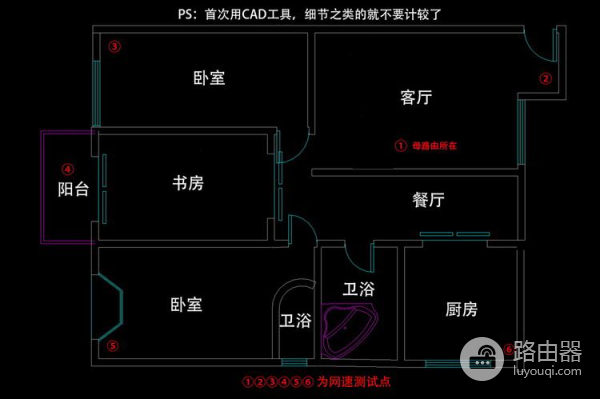 千兆路由器智能组网(智能组网,远程访问不再难,蒲公英X6千兆VPN路由器体验)