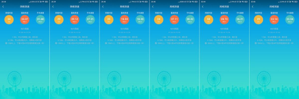 千兆路由器智能组网(智能组网,远程访问不再难,蒲公英X6千兆VPN路由器体验)