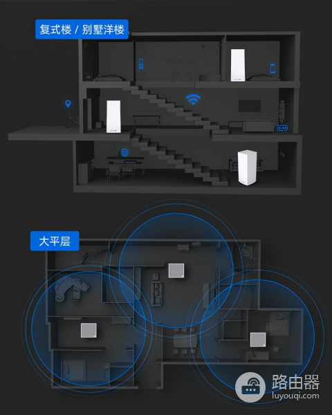 路由器组网信号差(WIFI信号不好,这样组网让家中网络顺起来)