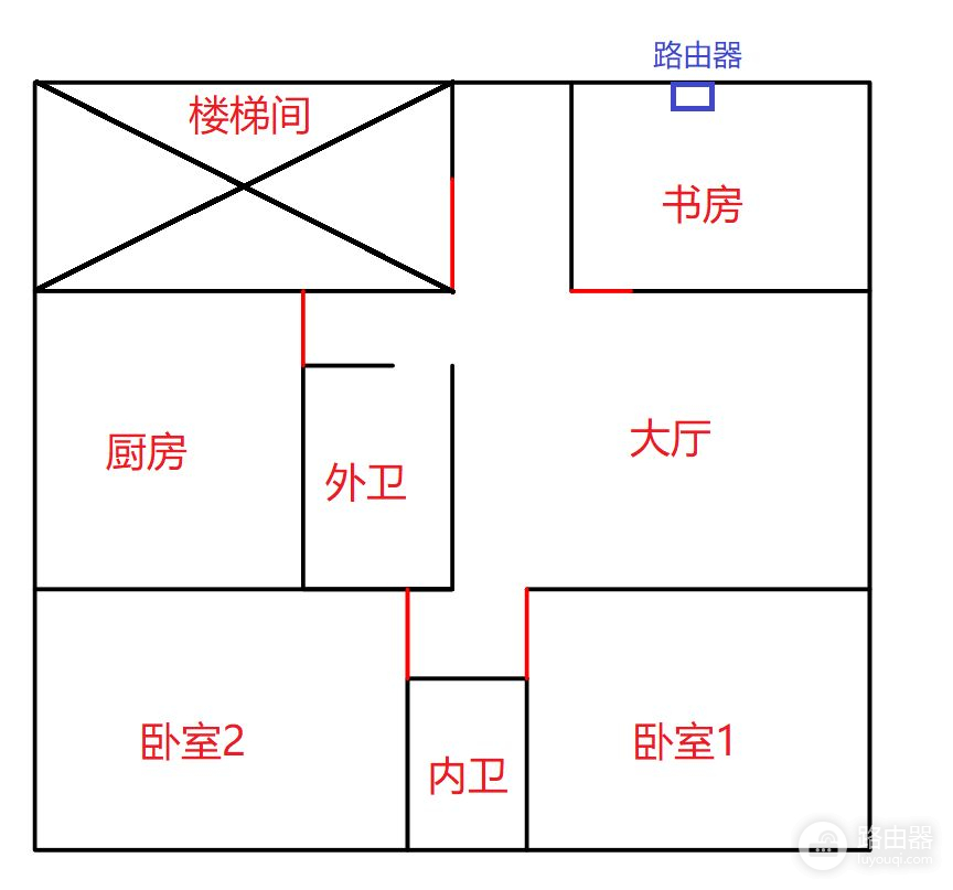 华硕路由器ac组网(华硕路由器福利，老路由器新玩法，轻松无线AiMesh组网)