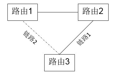 荣耀路由器组网测评(让千家万户感受Mesh组网的魅力，荣耀分布式路由深度评测)