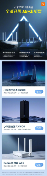 小米路由器组网搭配(小米Wi-Fi 6 路由器全系支持支持 Mesh 组网)