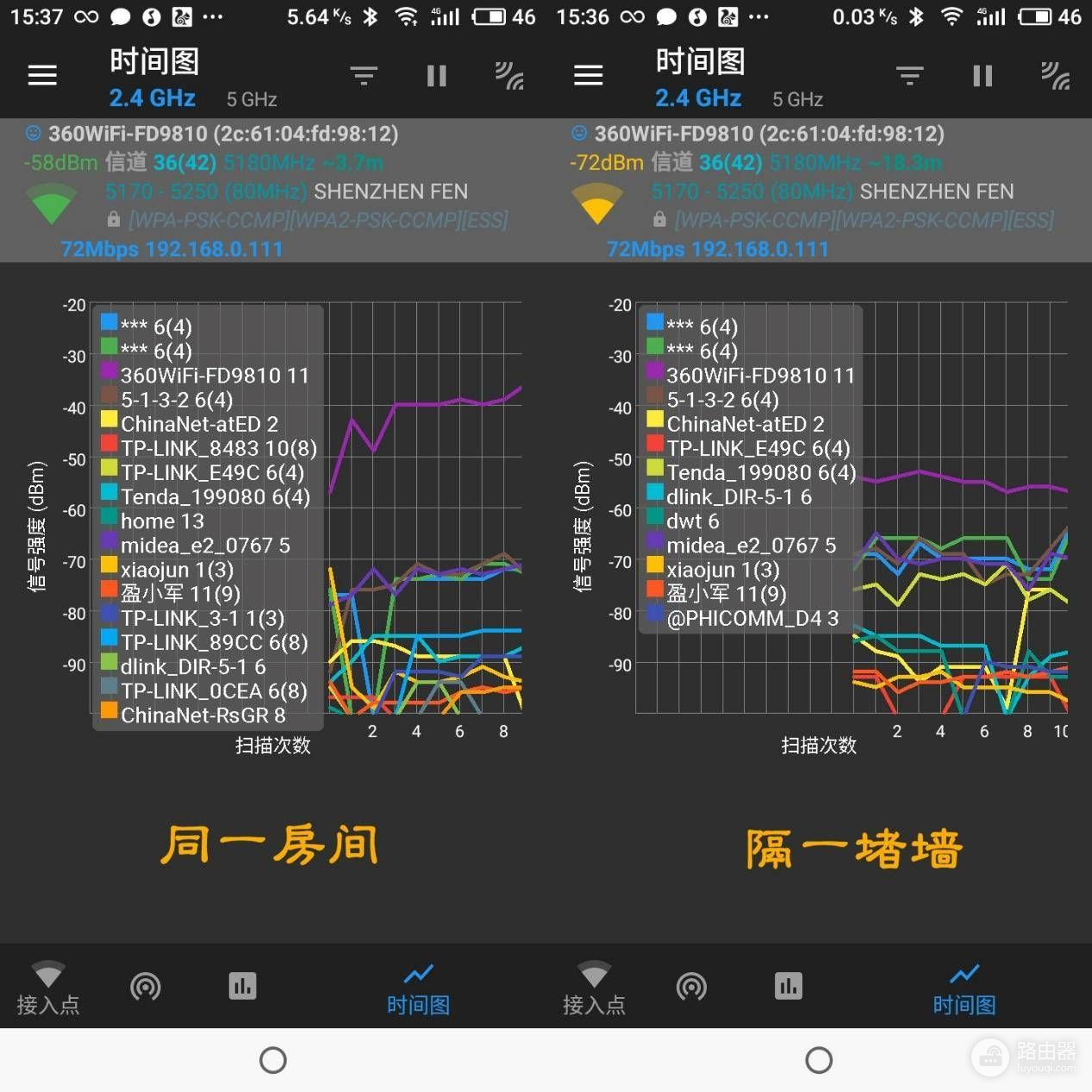 mesh路由器子母组网(快！狠！准！彻底解决上网盲区，360全屋路由mesh组网子母装试用)