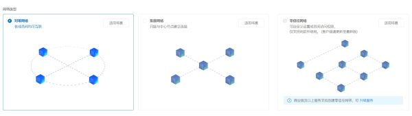 组网盒子和路由器(手机、电视盒子也能异地组网访问NAS:蒲公英路由器X5、X4C体验)