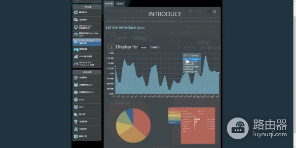 华硕路由器组网效果(华硕RT-AC86U双频无线路由器AiMesh组网应用体验)