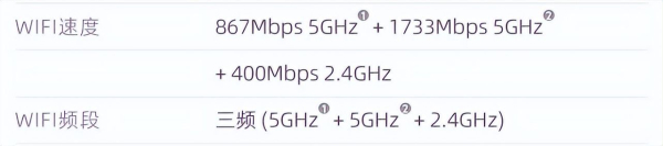 路由器组网推荐测评(三款热门的入门级Mesh路由器测试)