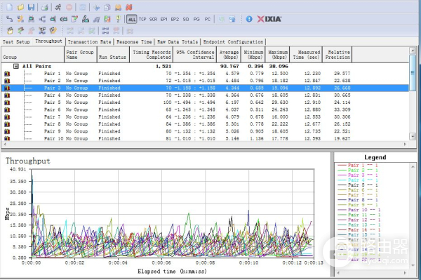 荣耀路由器组网有线(智能家居的‘智网’何来 荣耀路由Pro 组网体验)