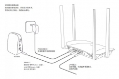 路由器组网无网络(路由器恢复出厂设置后连不上网怎么办？)
