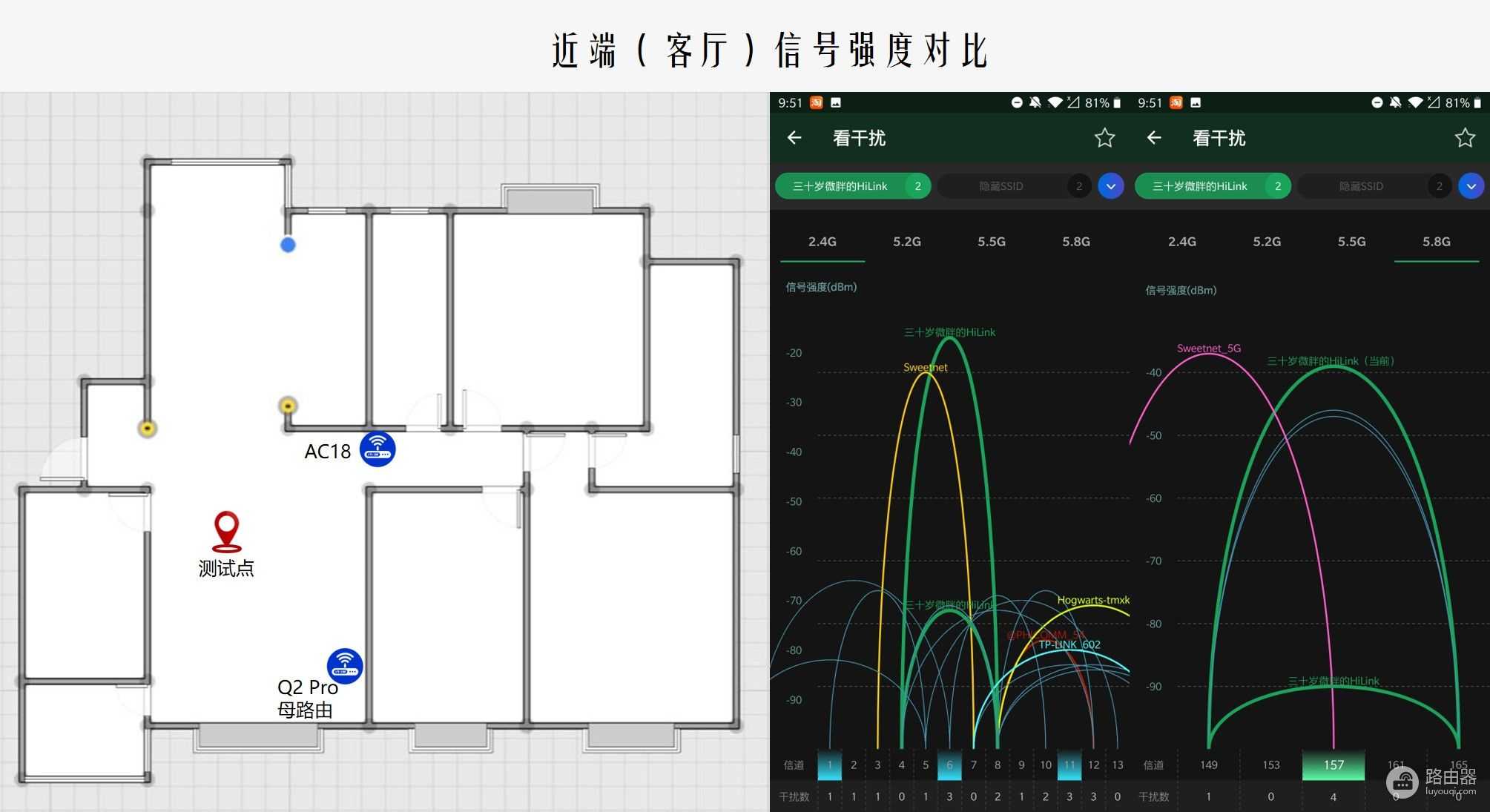 华为路由器组网部分(小白也能搞定的宽带升级及路由组网方案-华为路由 Q2 Pro)