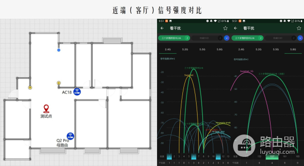 华为路由器组网部分(小白也能搞定的宽带升级及路由组网方案-华为路由 Q2 Pro)