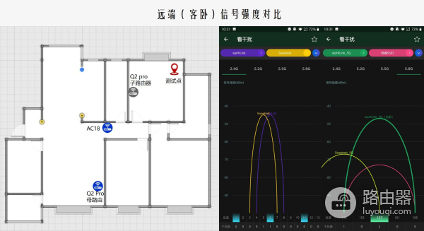 华为路由器组网部分(小白也能搞定的宽带升级及路由组网方案-华为路由 Q2 Pro)