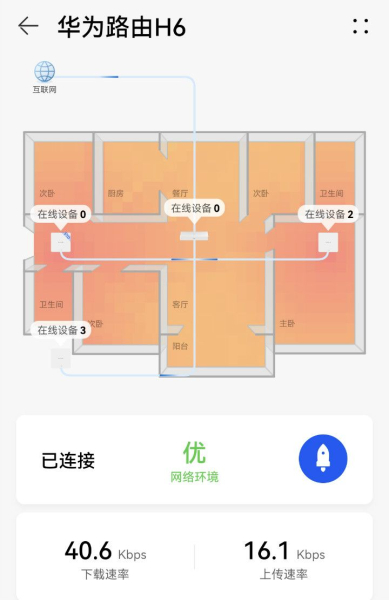 华为路由器 有线组网(会插网线就能玩转大户型Wifi组网 华为路由H6使用体验)