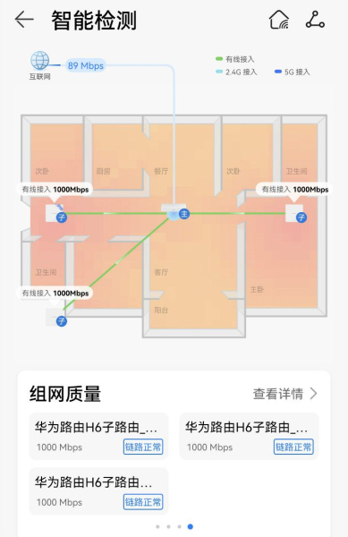 华为路由器 有线组网(会插网线就能玩转大户型Wifi组网 华为路由H6使用体验)