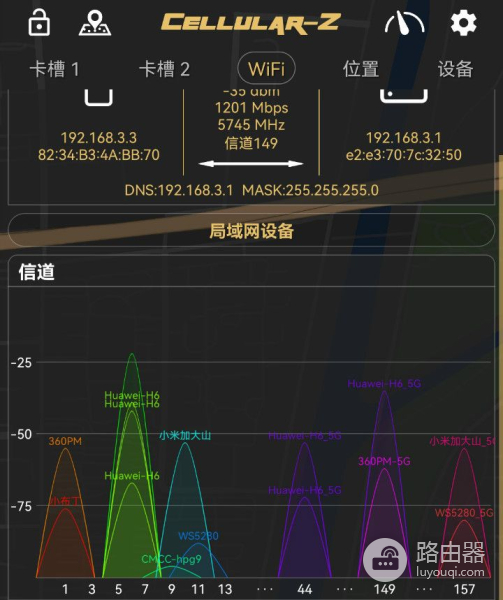 华为路由器 有线组网(会插网线就能玩转大户型Wifi组网 华为路由H6使用体验)