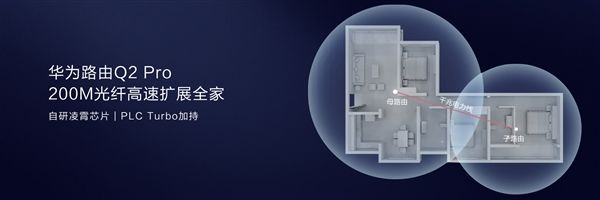 华为子母路由器组网(华为:Q2 Pro子母路由真正适合中国家庭)
