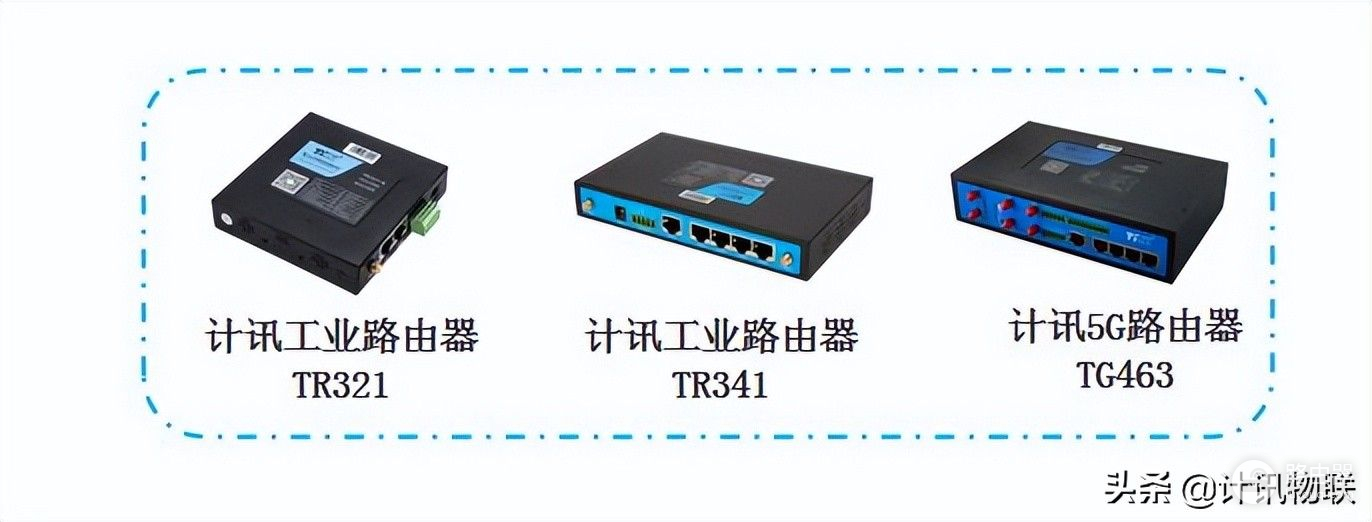 工业wifi路由器 组网(工业无线路由器 5G/4G工业无线组网)