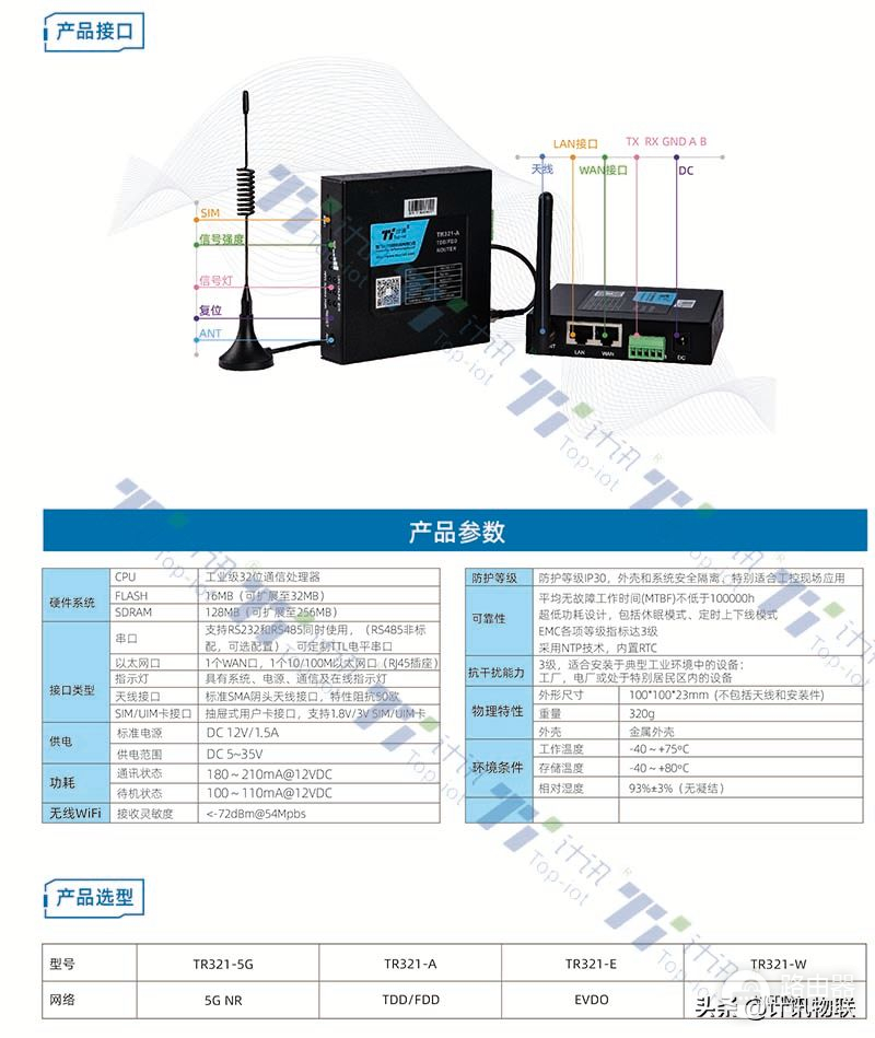 工业wifi路由器 组网(工业无线路由器 5G/4G工业无线组网)