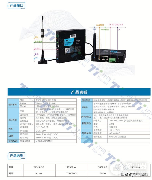 工业wifi路由器 组网(工业无线路由器 5G/4G工业无线组网)