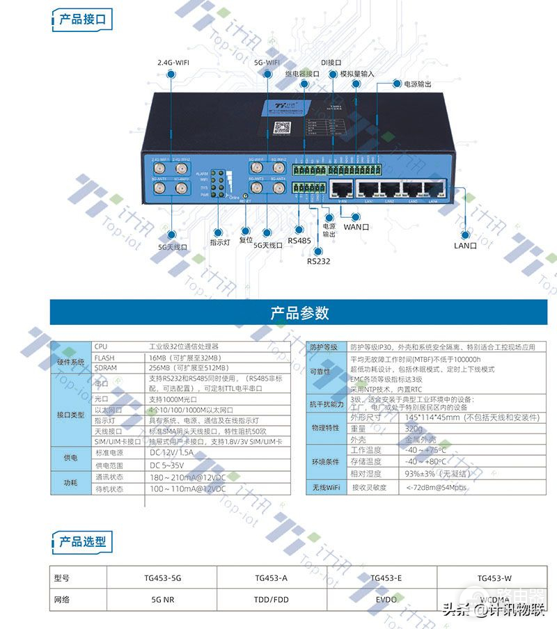 工业wifi路由器 组网(工业无线路由器 5G/4G工业无线组网)