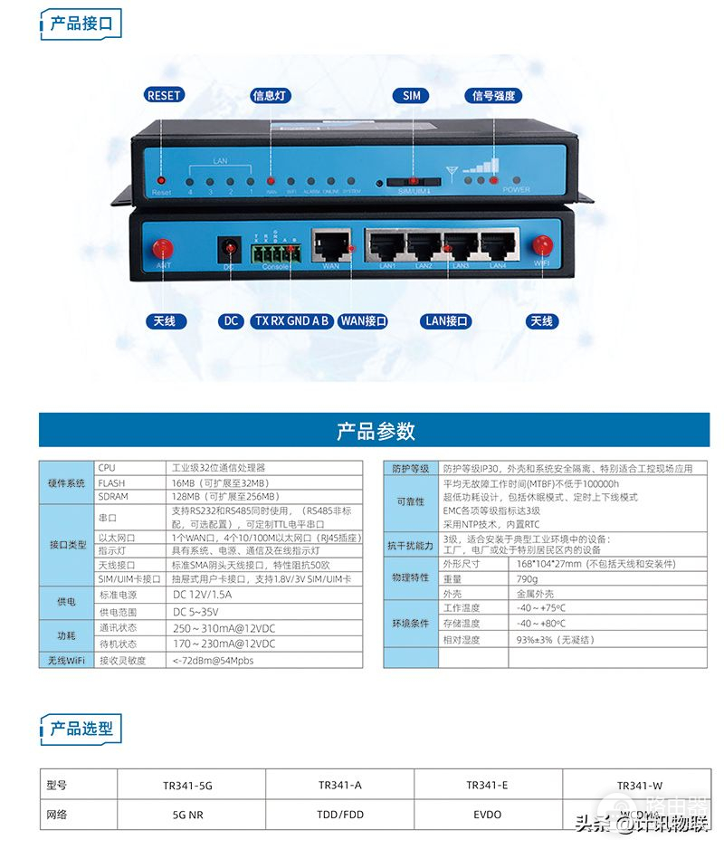 工业wifi路由器 组网(工业无线路由器 5G/4G工业无线组网)