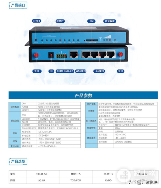 工业wifi路由器 组网(工业无线路由器 5G/4G工业无线组网)