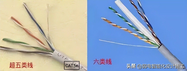 家庭路由器组网方式(最实用的家庭网络组网,小白也能了解家庭网络构成)